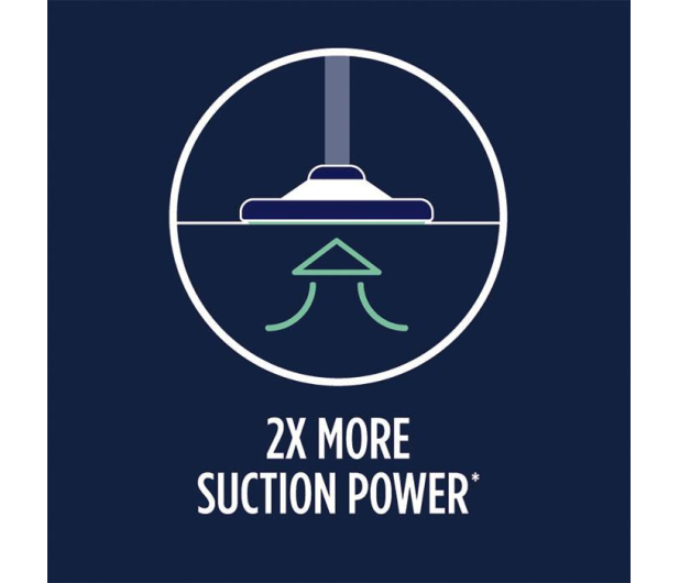 ELECTROLUX Worki do odkurzaczy E201SM 12 szt. - 1390498 - zdjęcie 7